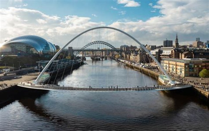 What is Gateshead Hall in Jane Eyre