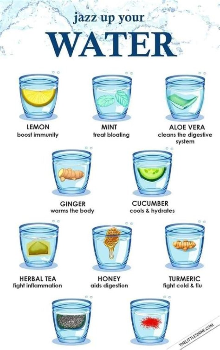 What is good to put in water