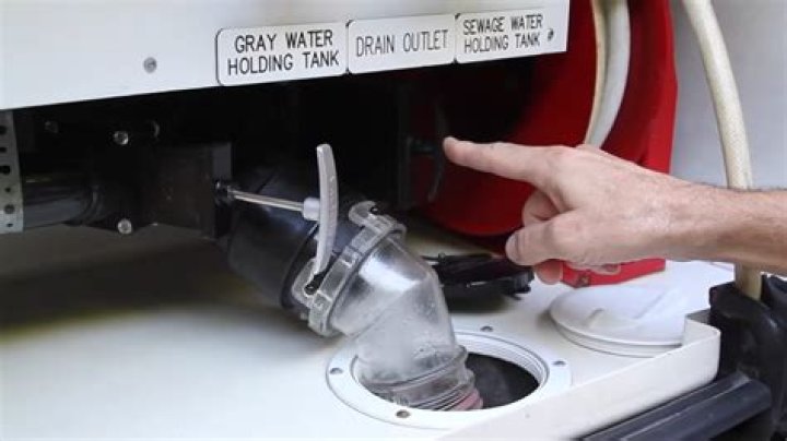 What is gray water in RV