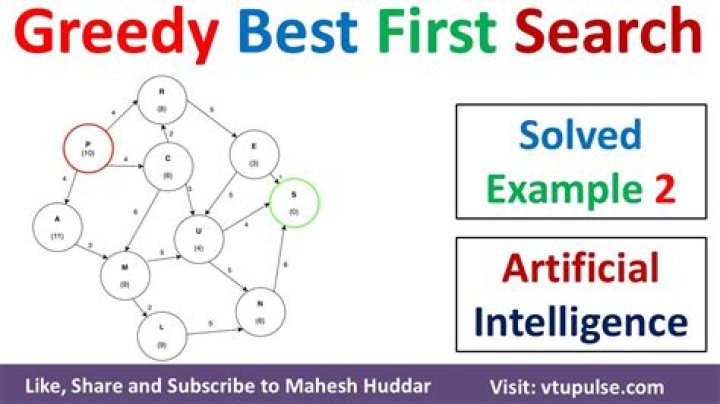 What is greedy search algorithm