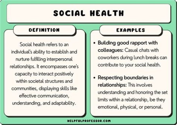 What is health and illness in sociological perspective