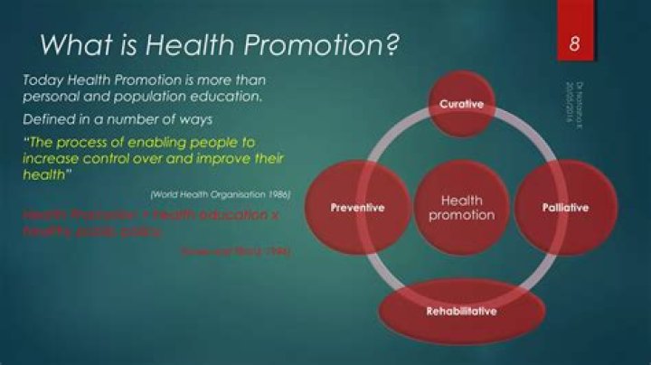 What is health promotion major