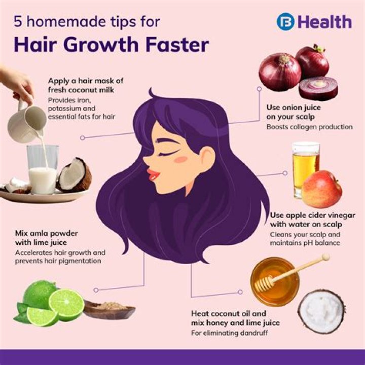 What is healthy for your hair