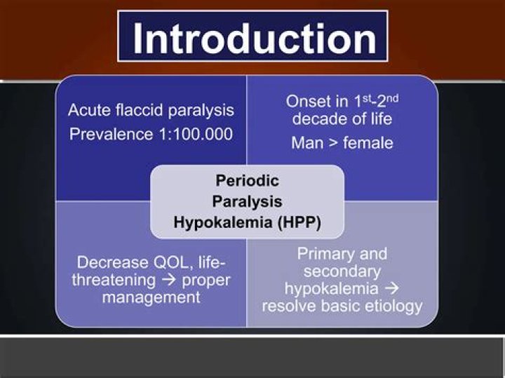 What is Hypokalemic paralysis
