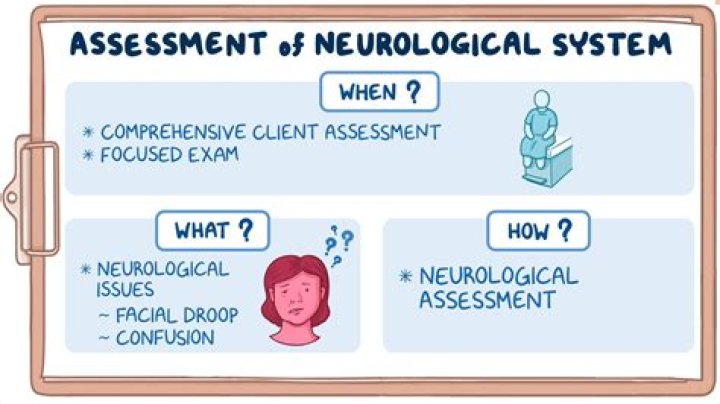 What is IAC in neurology