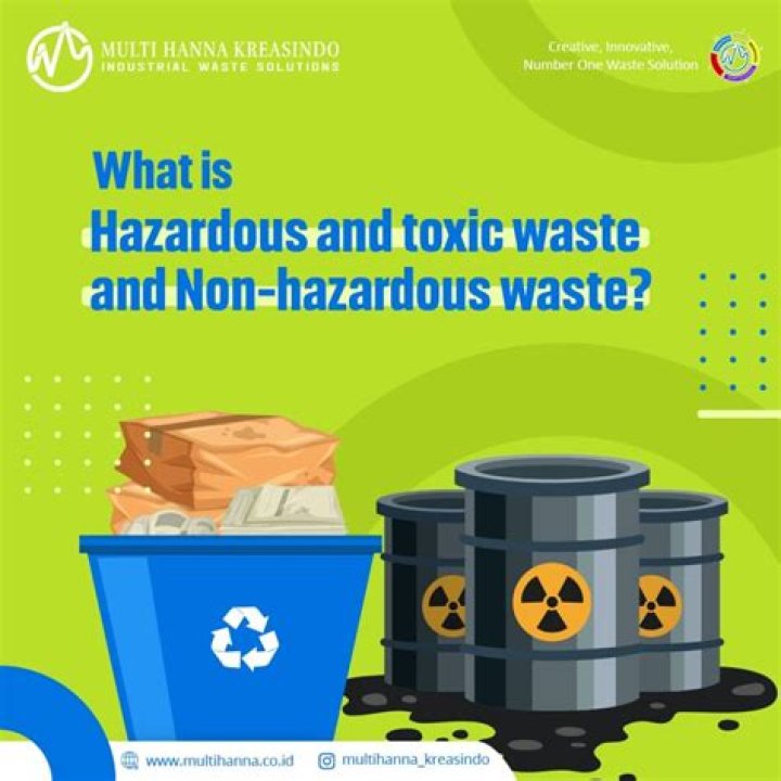 What is IMO hazardous