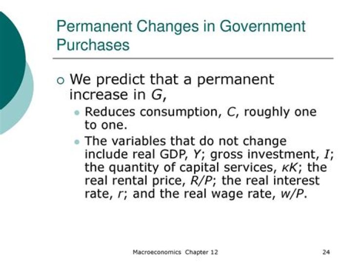 What is included in government purchases in GDP