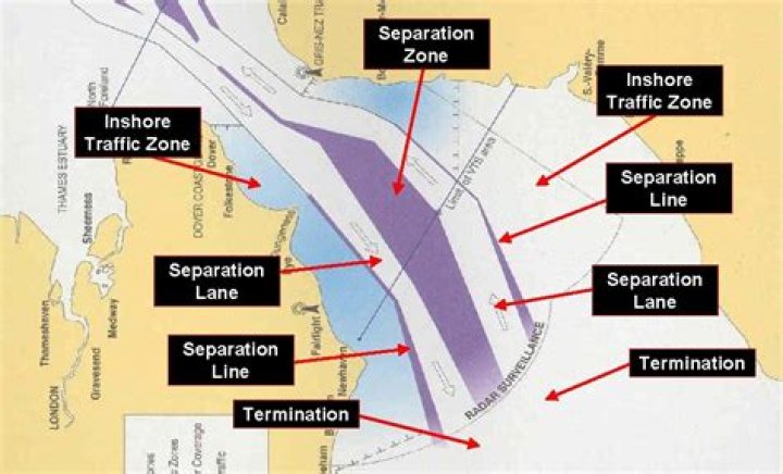 What is Inshore Traffic Zone