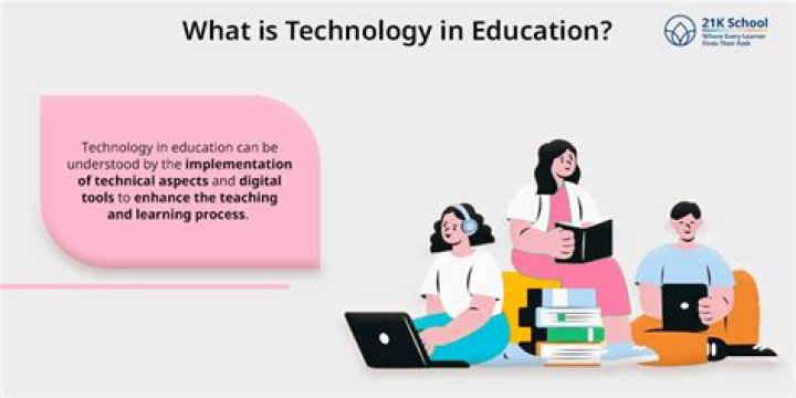 What is integration of technology in education