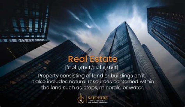 What is IRA in real estate