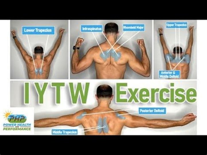 What is Iyt exercise