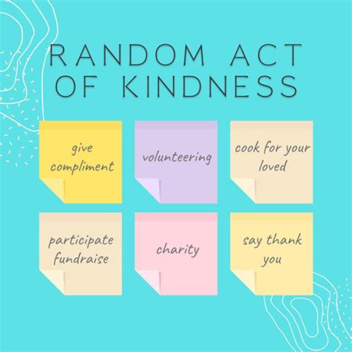 What is kindness according to the Bible