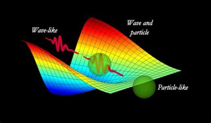 What is light particle