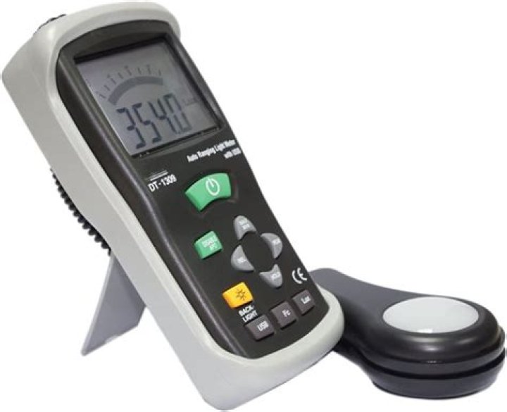 What is LM meter
