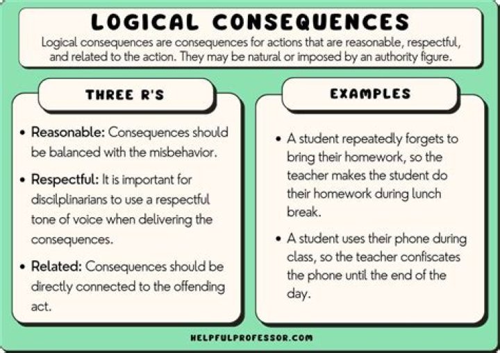 What is logical argument in literature