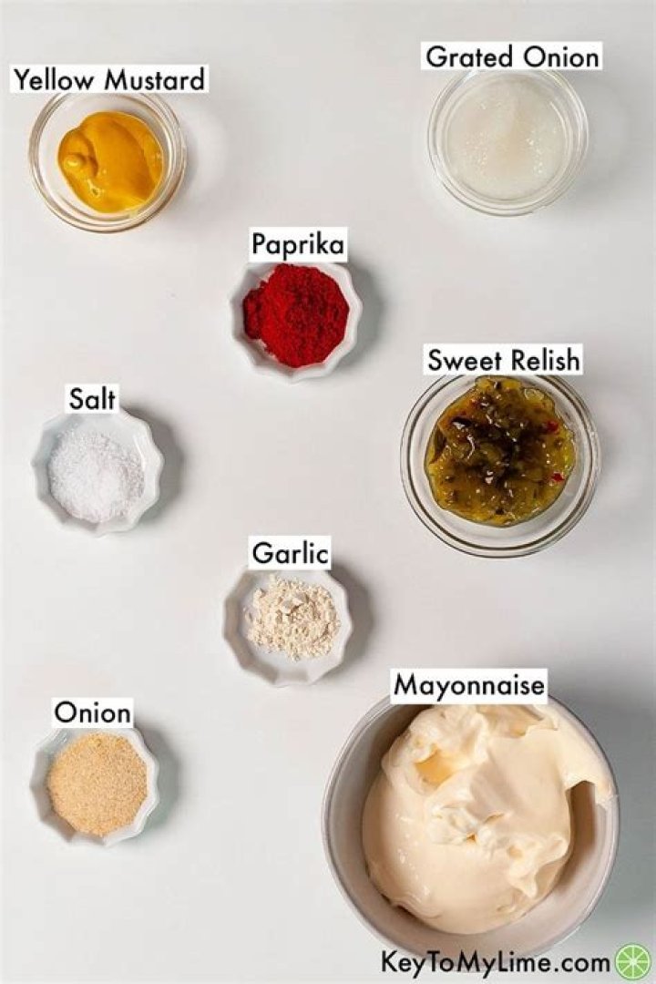 What is Mac sauce made of
