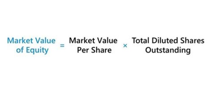 What is market value equity