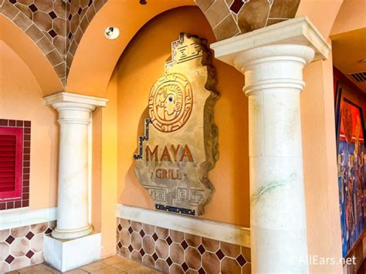 What is Maya According to Sankara