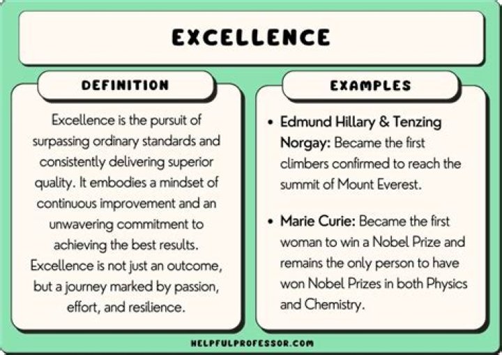 What is meant by the term demand characteristics