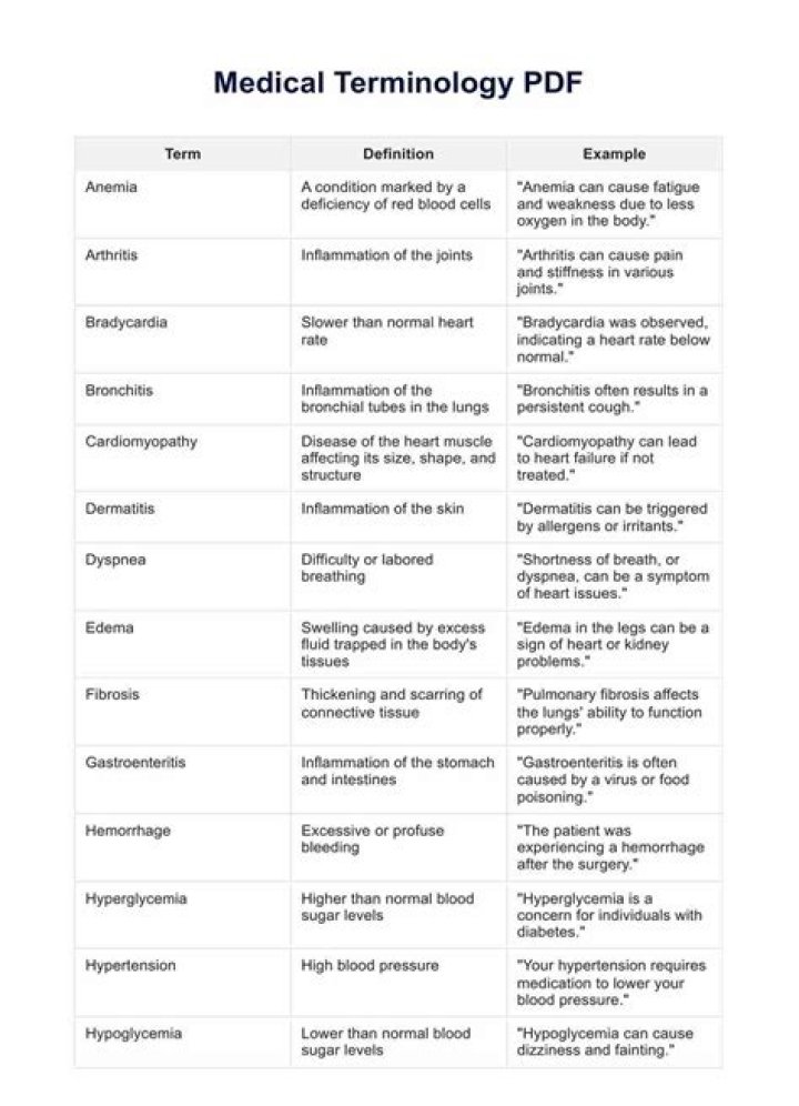 What is medical term apraxia