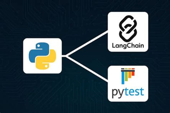 What is mock patch Python