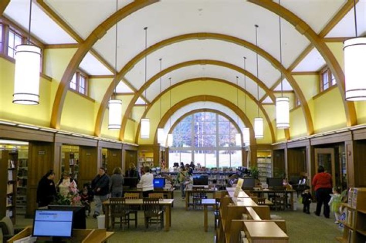 What is Moment library