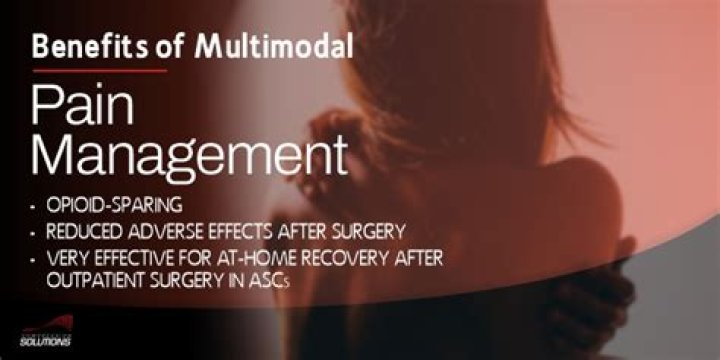 What is multimodal pain management