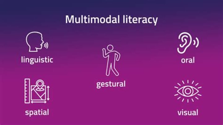 What is multimodal therapy for cancer