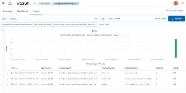 What is Myi file in MySQL