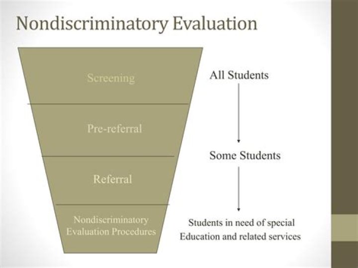What is nondiscriminatory evaluation