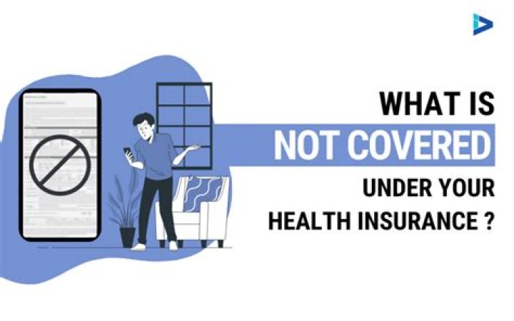 What is not covered by property insurance
