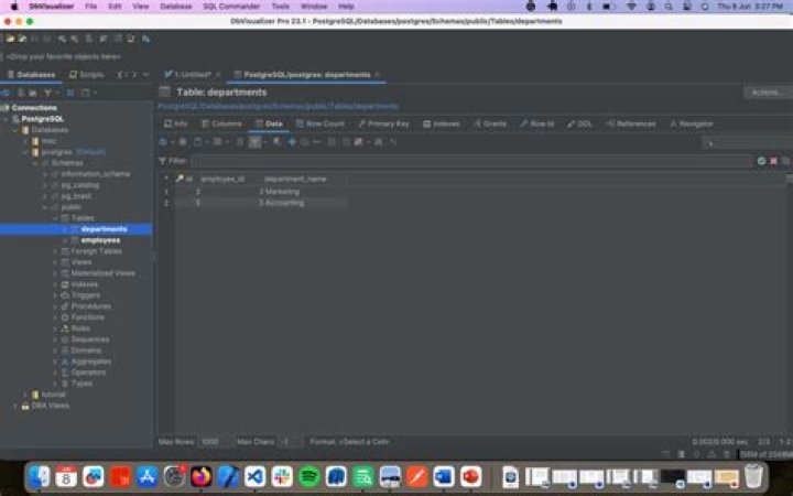 What is on delete cascade