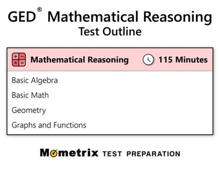 What is on the TABE test