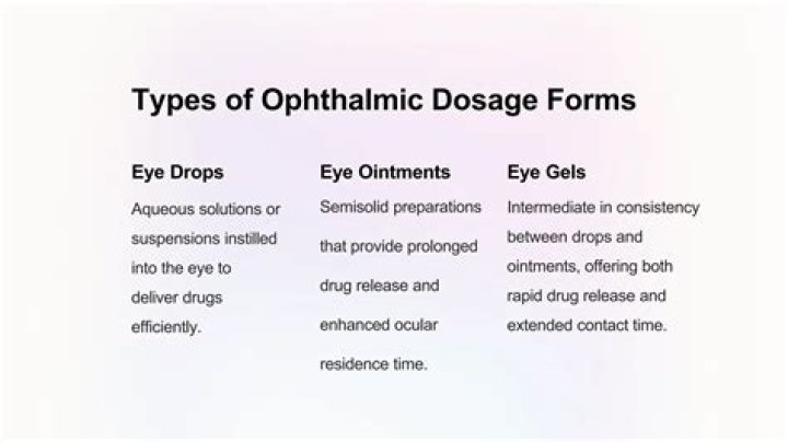 What is ophthalmic drug