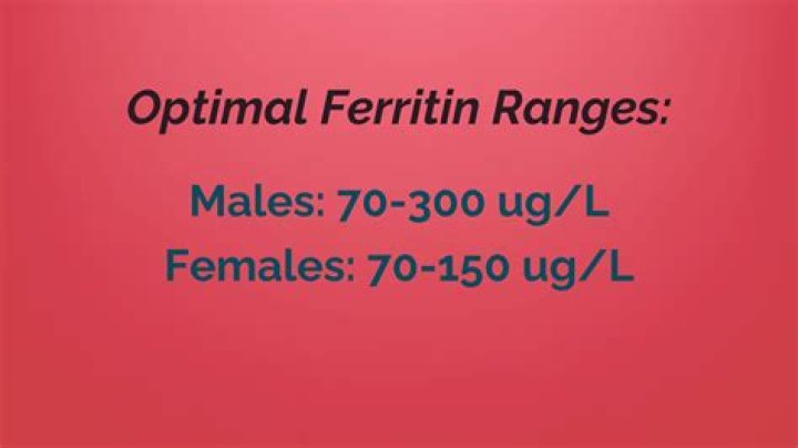 What is optimal ferritin level