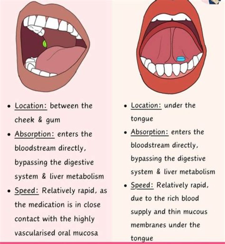 What is oral transmucosal administration