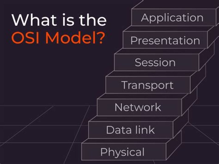 What is OSI quad made of