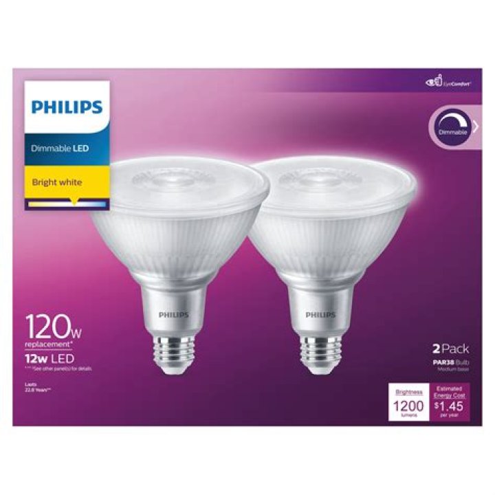 What is par on light bulbs