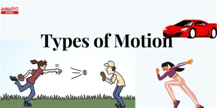 What is periodic motion give example