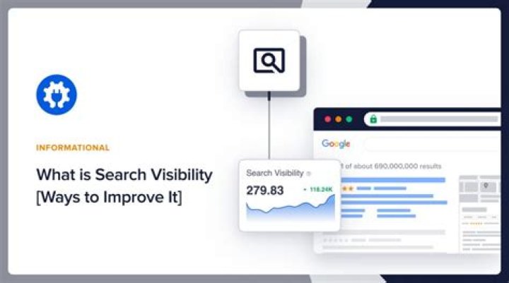 What is PHP visibility