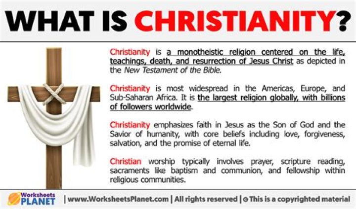What is piety in Christianity