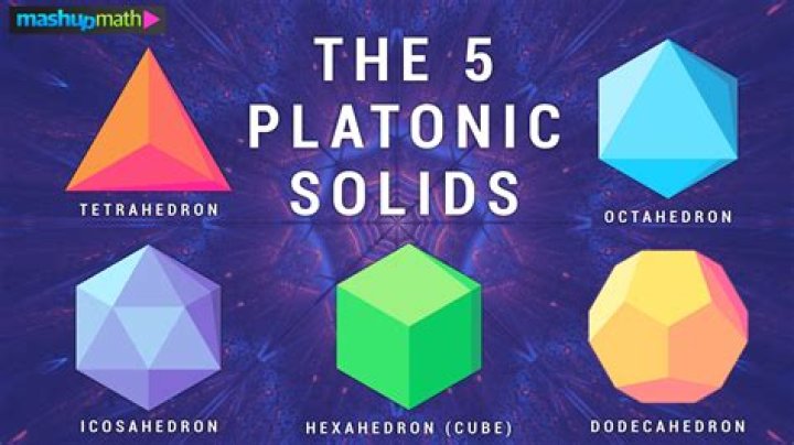 What is Platonic view