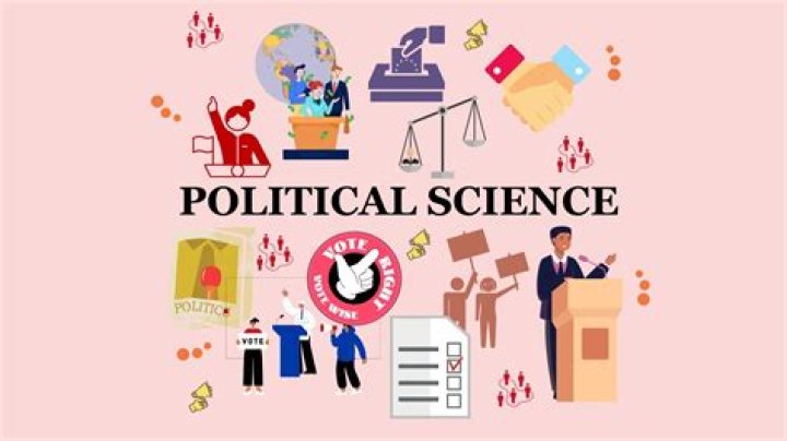 What is political science value