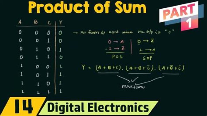 What is product of sum in digital electronics