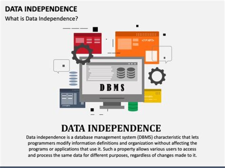 What is program data independence in DBMS