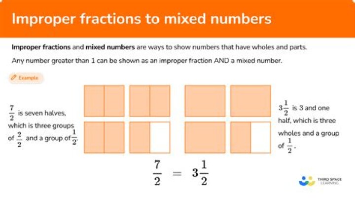 What is proper improper and mixed fraction
