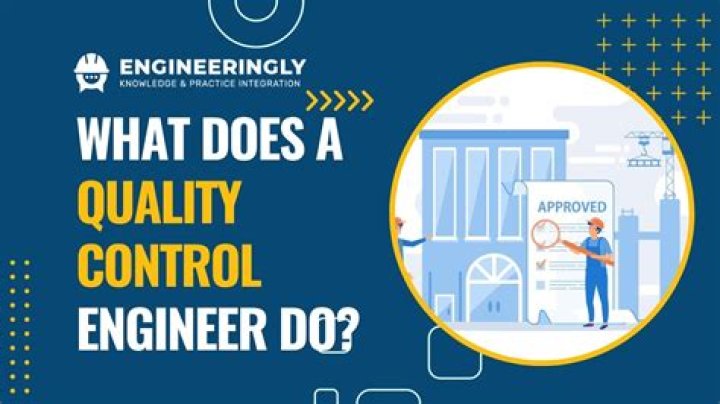 What is quality control in software engineering
