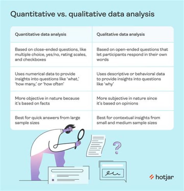 What is quantitative and qualitative data examples