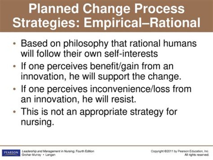 What is rational empirical strategy change