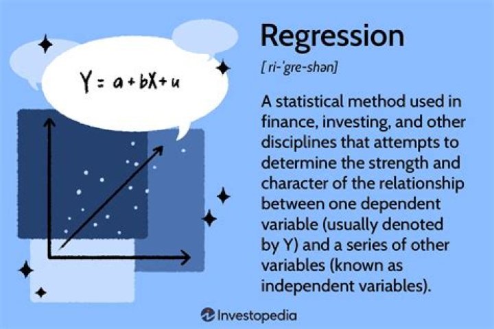What is regression in data analytics